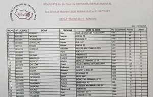 Départementale 1 Séniors