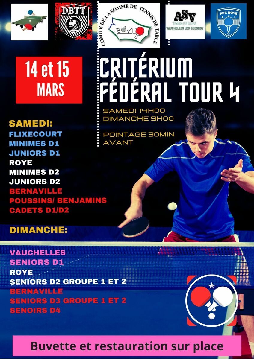 Critérium Fédéral Départemental Tour 4