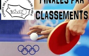 Finales par Classements