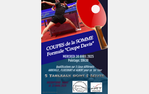 Coupe de la Somme ( Qualification)