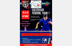 1 er Tour du Critérium Fédéral