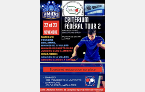 2 éme Tour du Critérium Fédéral