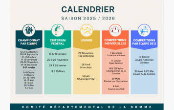 La saison 2025-2026 afin de pouvoir s'organiser