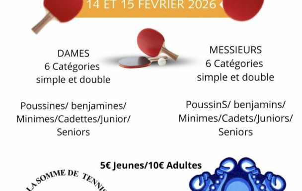 Championnat de la Somme Jeunes et Adultes